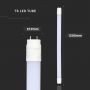 T8 White LED Tubes - IP20 - - 18W - 1700 Lumens - 4000K - 120CM