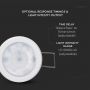 Motion sensors - Infrared sensor - White - IP20