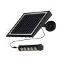 Solar Wall Lights - IP65 - 950 Lumens - 3000K