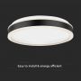 Designer Dome Lights - Round - IP20 - Black Body - 38 Watts - 4050 Lumens - 4000K