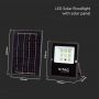 Solar Floodlights - IP65 - Black Body - 400 Lumens - 6400K