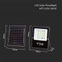 Solar Floodlights - IP65 - Black Body - 1600 Lumens - 4000K