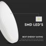 LED Round Dome Lights - 225mm - IP44 - White - 18W - 1800 Lumens - 6500K