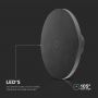 Round LED Wall Lights - CCT - Changeable - IP65 - Black - 12W - 1200 Lumens - 3IN1