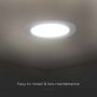 White LED Mini Panels - Backlit - Recessed Series - IP20 - 3W - 330 Lumens - 6500K