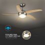 Ceiling Fan AC Motor - 60 Watts