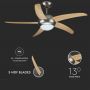 Ceiling Fan AC Motor - 60 Watts