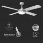 Ceiling Fan DC Motor - 35 Watts