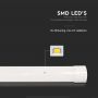 White LED Batten Fittings - Prismatic - 120lm/w - IP20 - 40W - 4800 Lumens - 6500K - 120CM