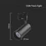 LED Tracklights - COB Tracklights - IP20 - Black - 30 Watts - 2900 Lumens - 3IN1