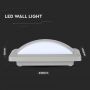 LED Wall Lights - Softlight Bulkhead - IP65 - Grey - 12 Watts - 500 Lumens - 4000K