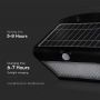 Black Solar Wall Lights - IP65 - 8W - 850 Lumens - 4000K