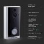 Smart Electronics - Smart Video Doorbell - 2 Way Audio