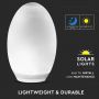 Solar Egg Lights - IP44 - 0.2W - 4 Lumens - RGB+3000K