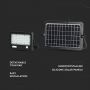 Black Solar Floodlights - IP65 - 10W - 1100 Lumens - 4000K