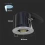 LED Downlights - Twist and Lock Fittings - IP20 - Chrome