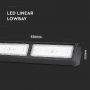 Black Linear LED Highbays - Lowbays - Samsung - IP54 - 100W - 12000 Lumens - 6500K - 5 Years