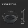 GU10 LED Spotlights - Recessed Fitting - Black - IP20