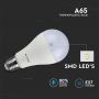 E27 LED Bulbs - GLS - IP20 - White - 15W - 1350 Lumens - 4000K